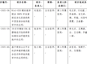 我院3个项目获苹果欧宝软件下载安装
教学研究与改革立项